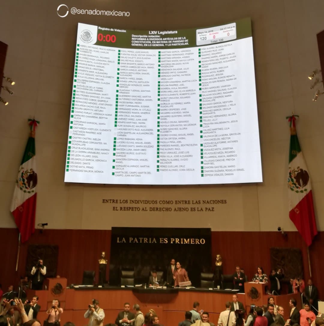 Senado aprueba Reforma de paridad de género en todo