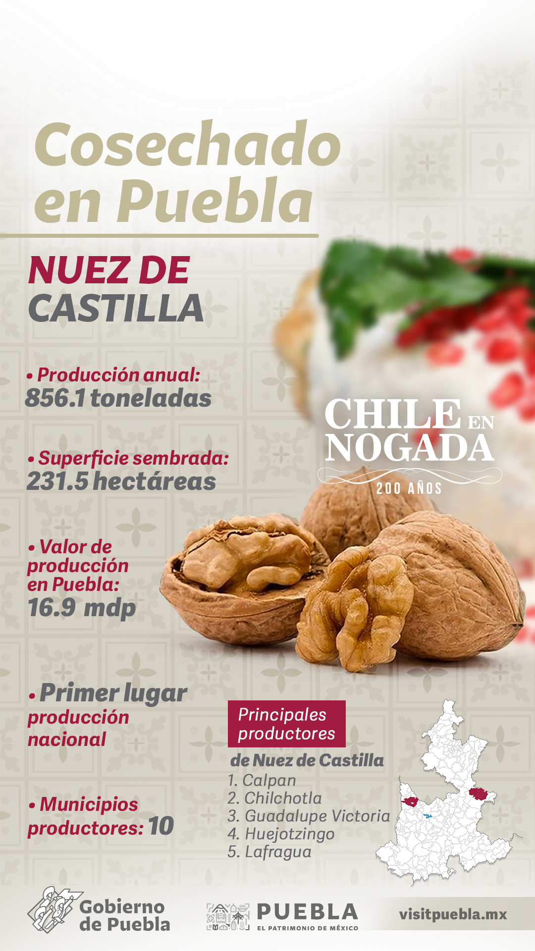 Por qué tiene más valor que consumas un Chile en Nogada