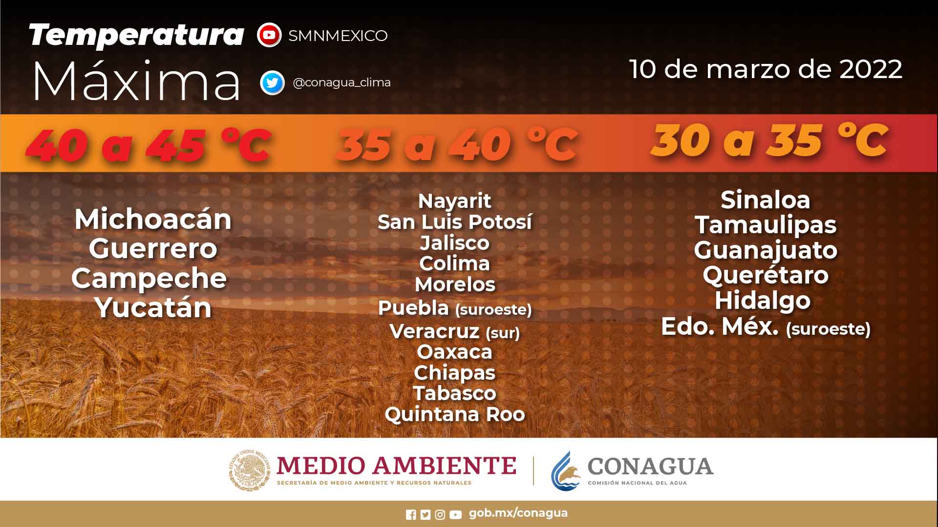 Altas temperaturas en la zona centro del país