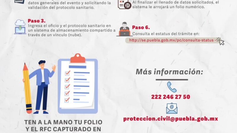 Habilita gobierno de Puebla Código QR sanitario, para eventos masivos