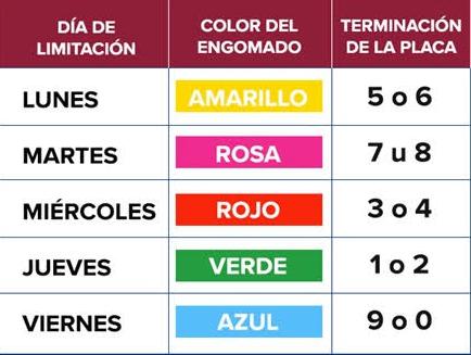 Atención a partir de hoy, ya aplica, el Hoy no circula inicia en Puebla