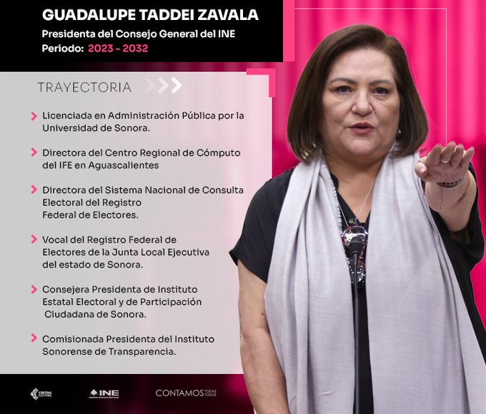 GUADALUPE TADDEI PRES DEL INE_2023