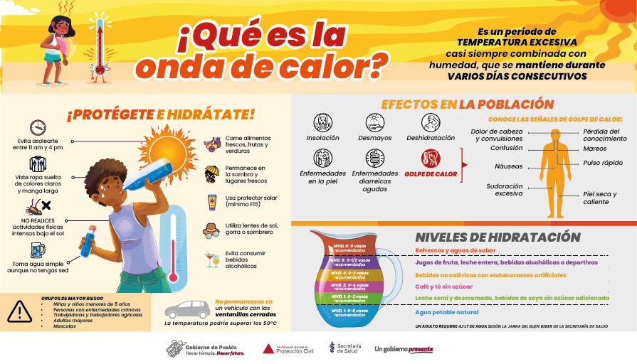 Medidas preventivas por la onda de calor