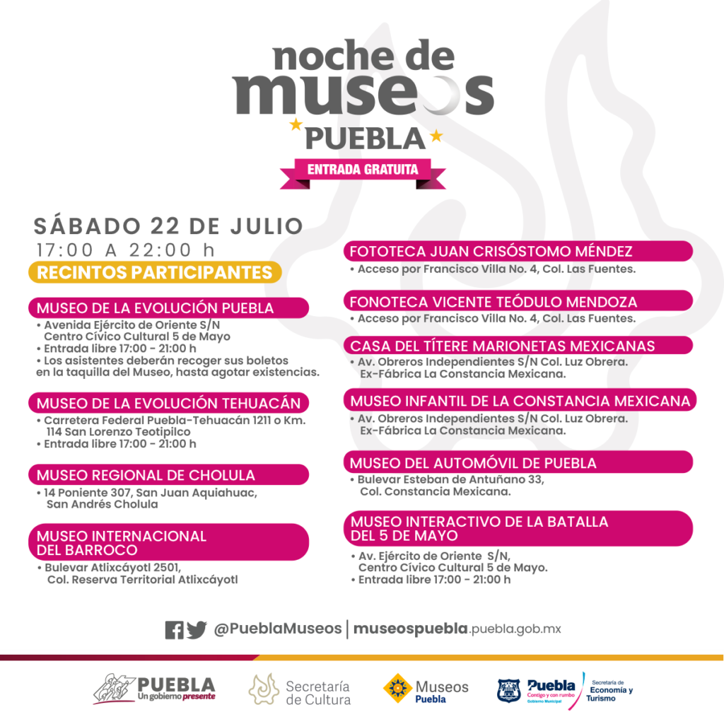 LISTADO_MUSEOS_NOCHE_DE_MUSEOS_