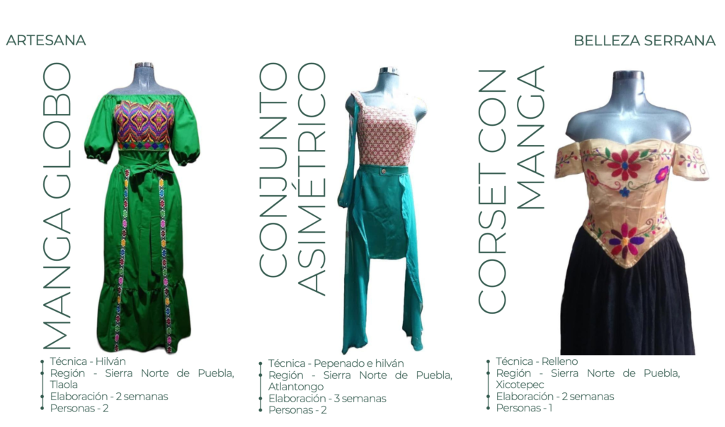 Difunden Catálogo de Diseñadores de Puebla en  embajadas y consulados