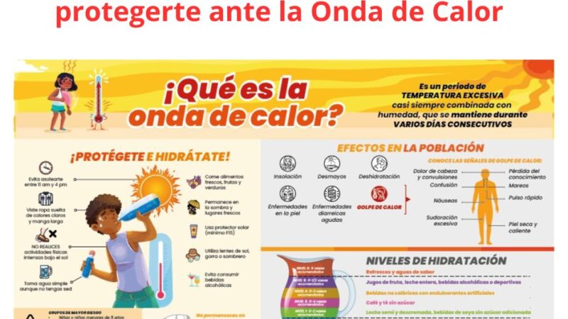 Recomendaciones ante OLA de Calor