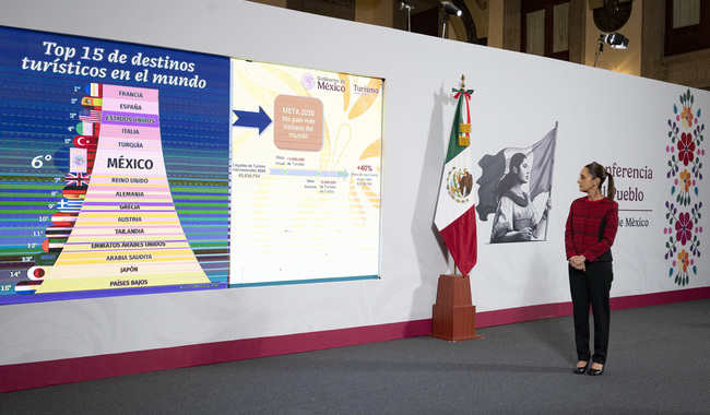 El objetivo para turismo en el Plan México es ser el 5to país más visitado del mundo para el 2030: Presidenta Claudia Sheinbaum