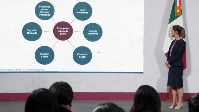 Paquete Económico 2026 garantiza programas de bienestar, aumento en salud, educación, vivienda, seguridad e inversión pública y rescate a PEMEX: Presidenta Claudia Sheinbaum