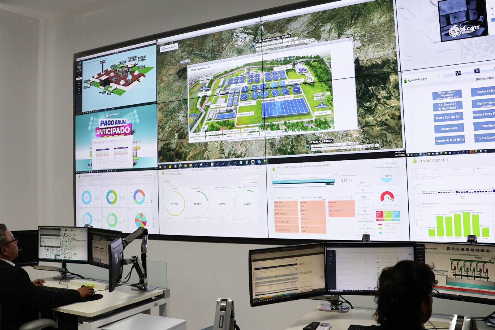 Agua de Puebla inaugura su nuevo “Centro de Coordinación y Operación”