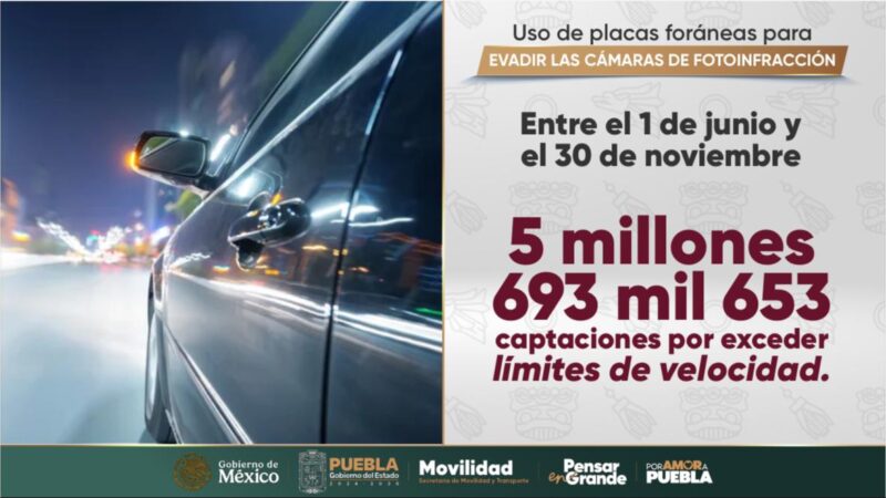 Cámaras registraron más de 5 millones de vehículos que exceden los límites de velocidad