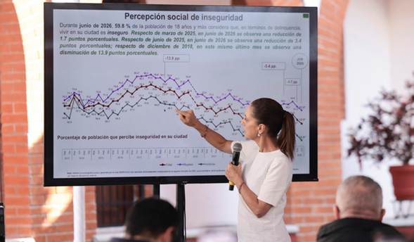 Estrategia Nacional de Seguridad da resultados y la gente comienza a notarlo: Presidenta Claudia Sheinbaum