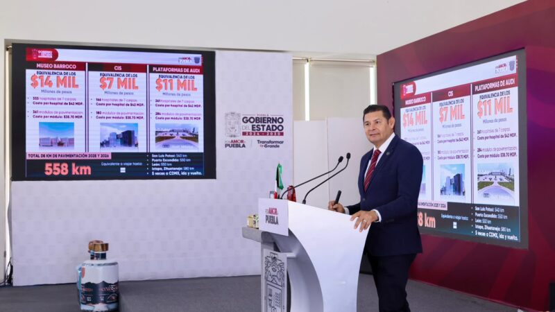 Con eficiencia financiera, gobierno de Puebla transforma recursos en salud, infraestructura y bienestar