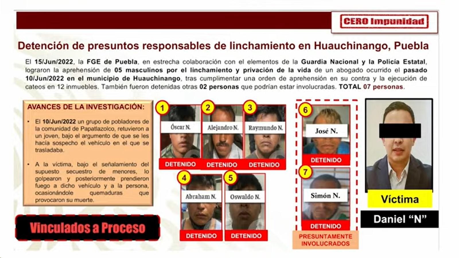 Confirma gobernador de Puebla sexta aprehensión por linchamiento en Papatlazolco del abogado Daniel Picazo