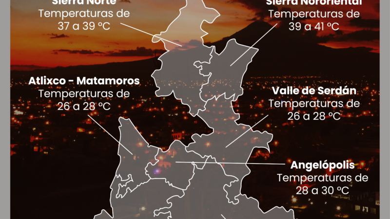 Pronostica PC de Puebla tercera ola de calor
