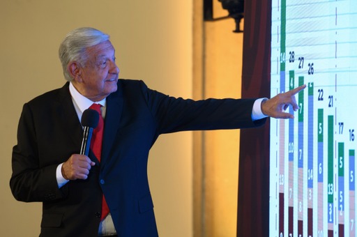 Exige AMLO a García Luna presentar las pruebas de las supuestas acusaciones en su contra