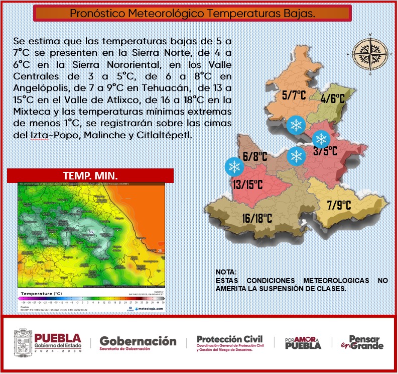 Por entrada de frentes fríos se mantendrá el ambiente gélido y las rachas de viento en Puebla