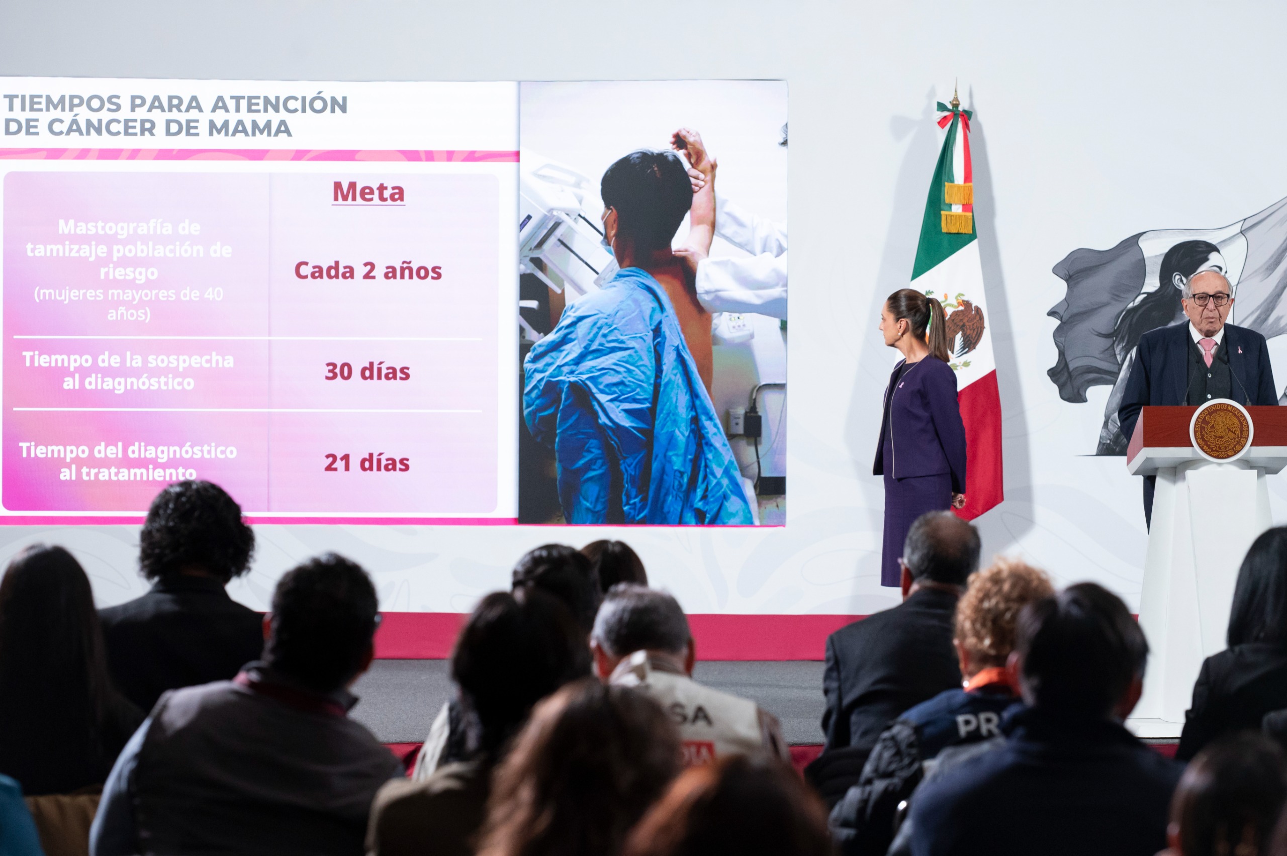 Presidenta Claudia Sheinbaum anuncia inversión de 8 mil mdp para modelo de atención universal de cáncer de mama, que representa “un antes y un después”