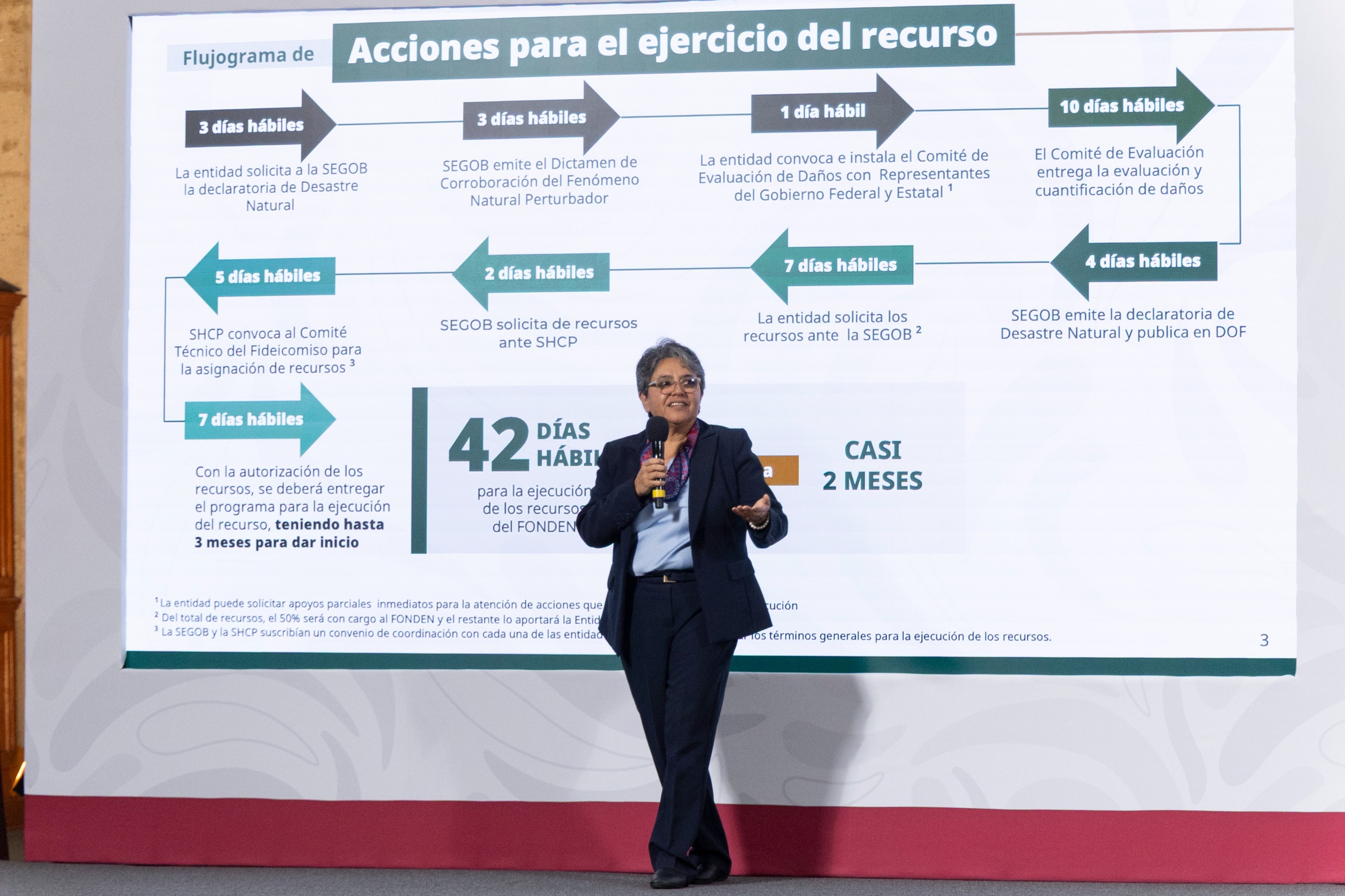 El FONDEN era ineficiente, costoso, burocrático, opaco, corrupto y no garantizaba el apoyo a la población ante desastres naturales