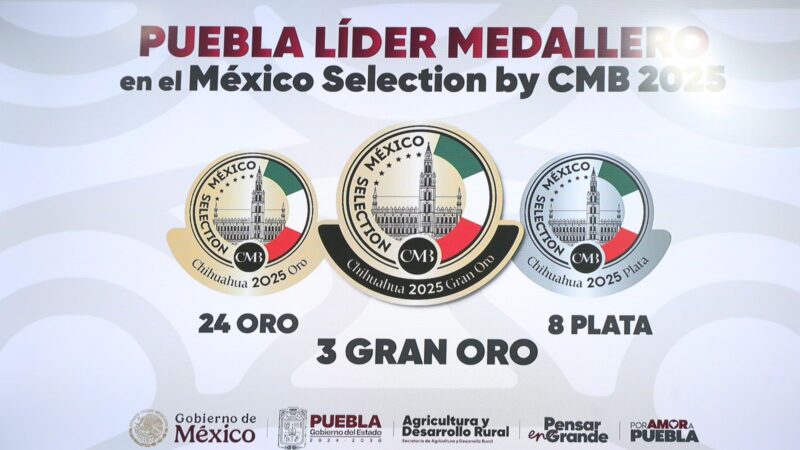 Mezcaleros poblanos logran 35 galardones en el Concurso Nacional México Selection 2025