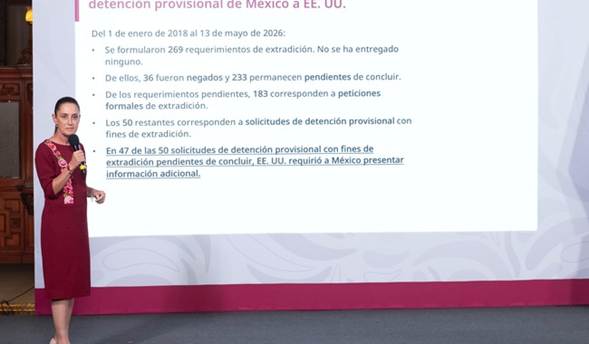 En casos de extradición México pide reciprocidad: Presidenta Claudia Sheinbaum