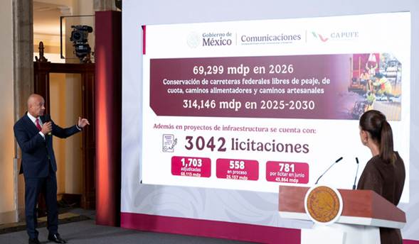 Beneficiarán a 327 mil personas con construcción de caminos artesanales: Presidenta