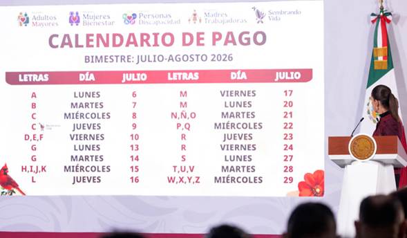 Conoce el calendario de depósito de las Pensiones y Programas para el Bienestar del bimestre julio-agosto: Presidenta Claudia Sheinbaum