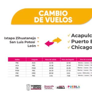 Gobierno de Puebla impulsa distrito aeroportuario, con inversión y coordinación empresarial estratégica