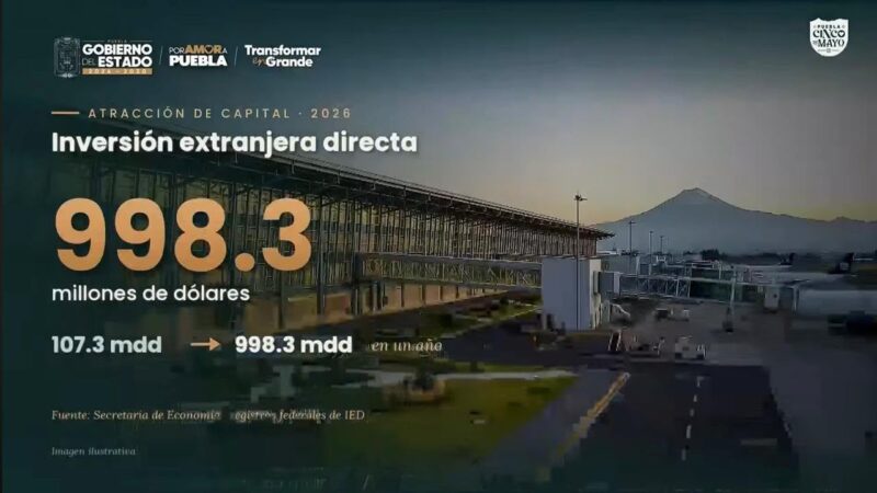Con polo de desarrollo en Huejotzingo, gobierno de Puebla atrae inversiones por 8 mil mdp