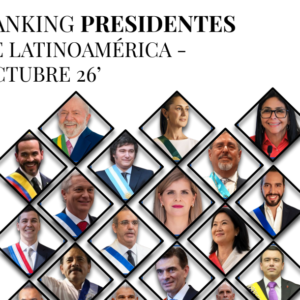 Presidenta Claudia Sheinbaum, primer lugar en el Ranking de Presidentes Latinoamericanos