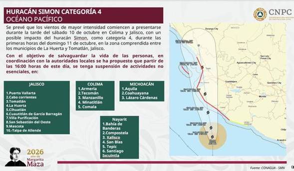 Presidenta informa suspensión de actividades no esenciales en Jalisco, Colima, Michoacán y Nayarit por huracán Simon, categoría 4